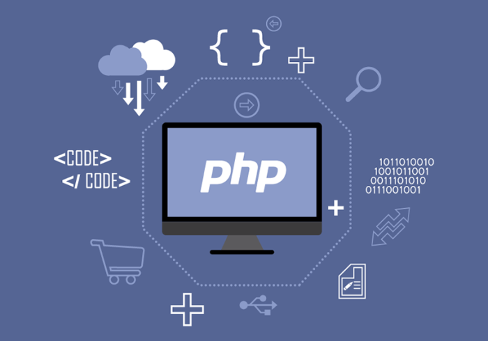Uygun PHP Tasarımlar